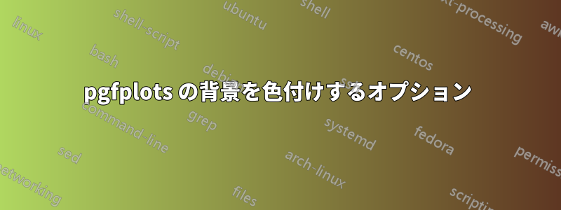 pgfplots の背景を色付けするオプション
