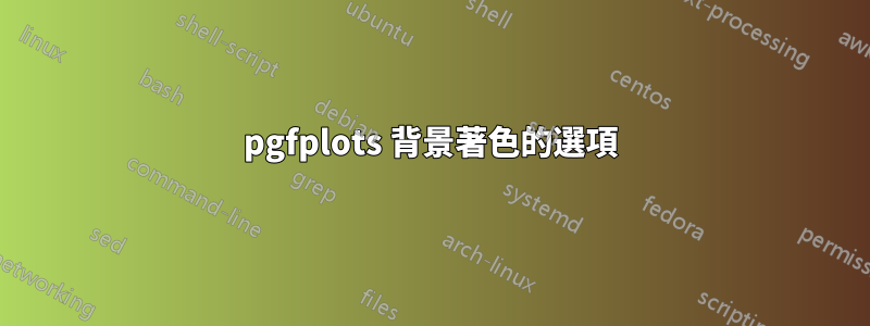 pgfplots 背景著色的選項