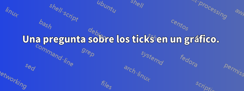 Una pregunta sobre los ticks en un gráfico.