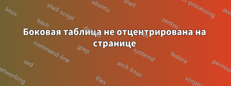 Боковая таблица не отцентрирована на странице