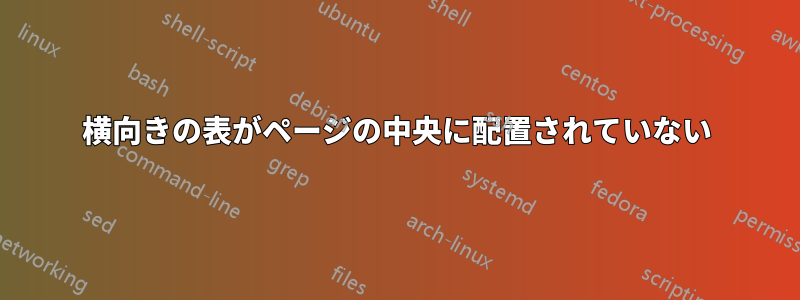 横向きの表がページの中央に配置されていない