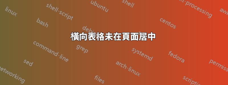 橫向表格未在頁面居中