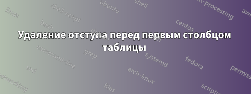 Удаление отступа перед первым столбцом таблицы