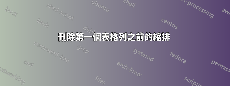 刪除第一個表格列之前的縮排