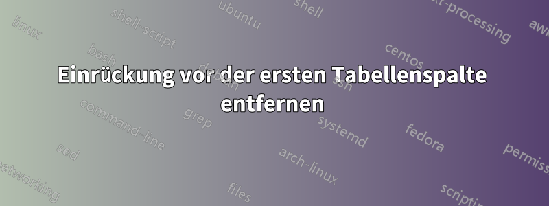 Einrückung vor der ersten Tabellenspalte entfernen