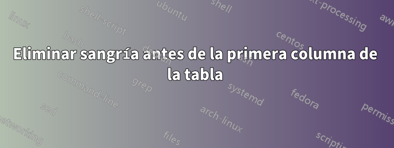 Eliminar sangría antes de la primera columna de la tabla
