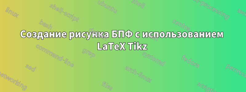 Создание рисунка БПФ с использованием LaTeX Tikz