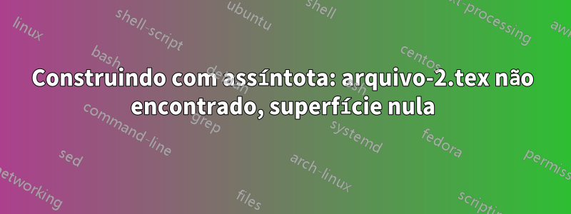 Construindo com assíntota: arquivo-2.tex não encontrado, superfície nula