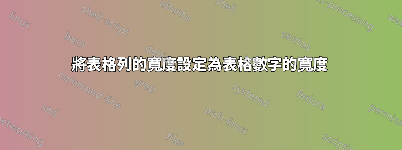 將表格列的寬度設定為表格數字的寬度