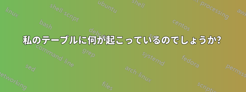 私のテーブルに何が起こっているのでしょうか?