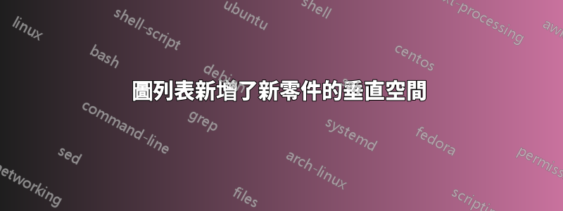 圖列表新增了新零件的垂直空間