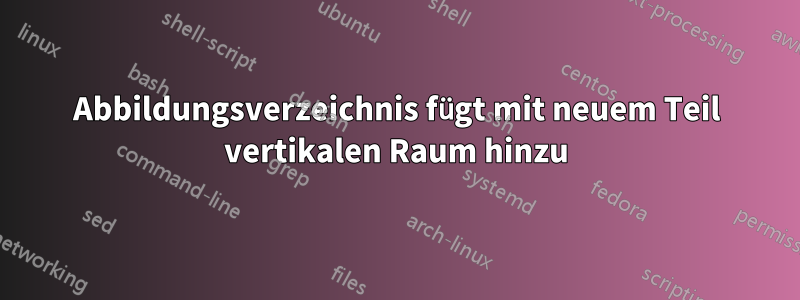 Abbildungsverzeichnis fügt mit neuem Teil vertikalen Raum hinzu