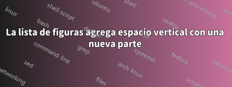 La lista de figuras agrega espacio vertical con una nueva parte