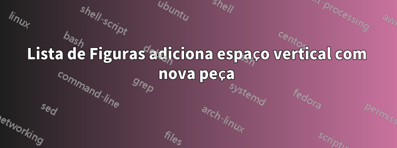 Lista de Figuras adiciona espaço vertical com nova peça