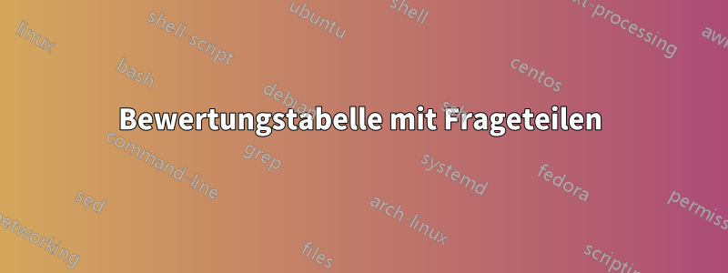 Bewertungstabelle mit Frageteilen