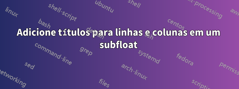 Adicione títulos para linhas e colunas em um subfloat