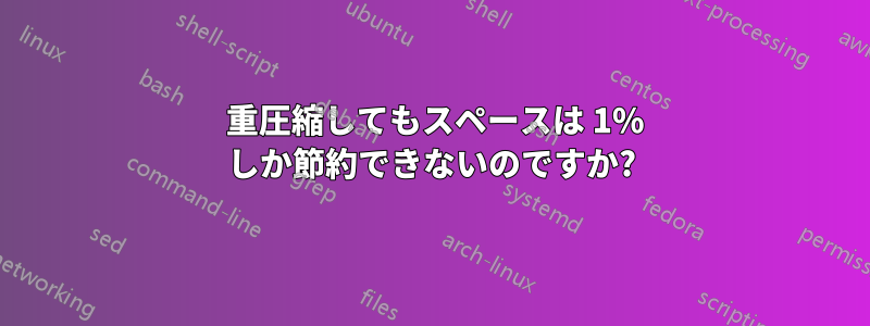 3 重圧縮してもスペースは 1% しか節約できないのですか?