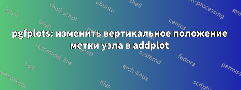 pgfplots: изменить вертикальное положение метки узла в addplot
