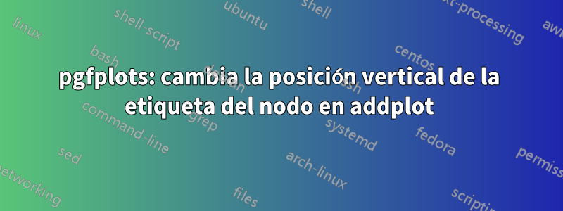 pgfplots: cambia la posición vertical de la etiqueta del nodo en addplot