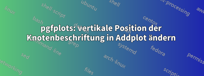 pgfplots: vertikale Position der Knotenbeschriftung in Addplot ändern