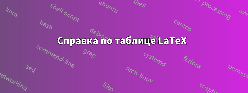 Справка по таблице LaTeX 