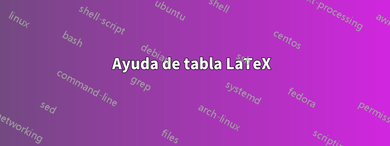 Ayuda de tabla LaTeX 
