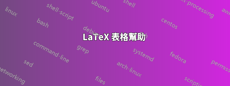 LaTeX 表格幫助