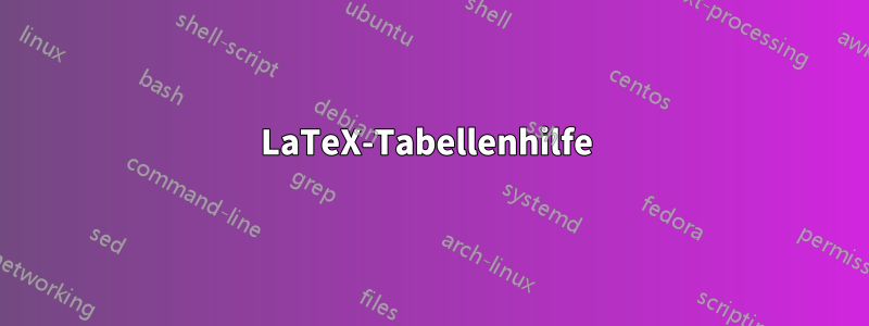 LaTeX-Tabellenhilfe 