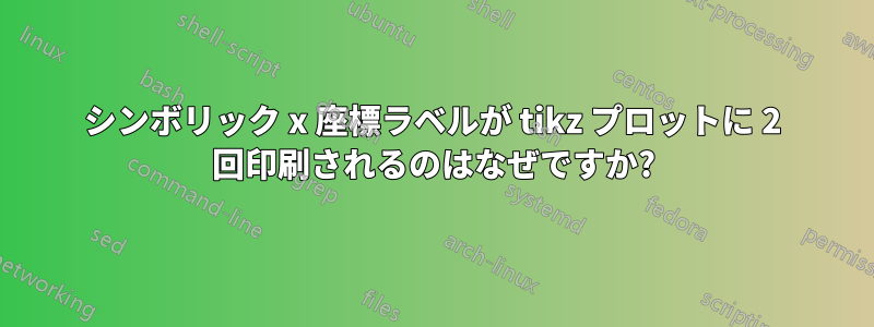 シンボリック x 座標ラベルが tikz プロットに 2 回印刷されるのはなぜですか?