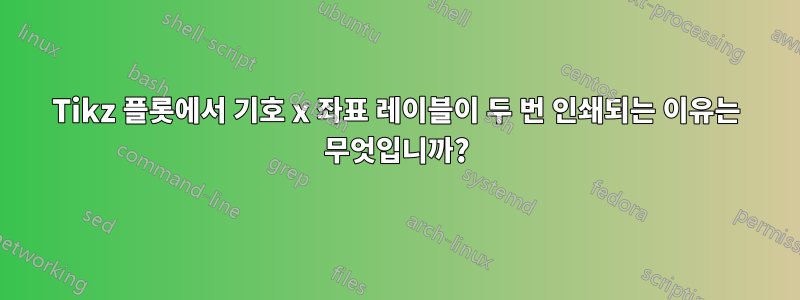 Tikz 플롯에서 기호 x 좌표 레이블이 두 번 인쇄되는 이유는 무엇입니까?
