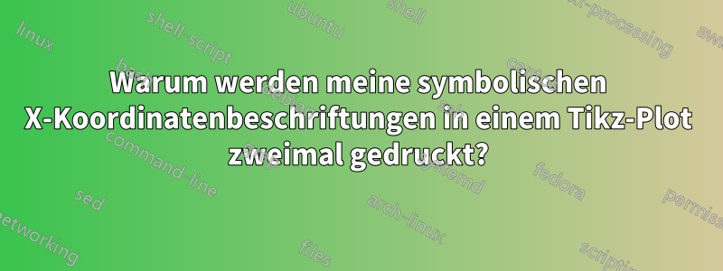 Warum werden meine symbolischen X-Koordinatenbeschriftungen in einem Tikz-Plot zweimal gedruckt?