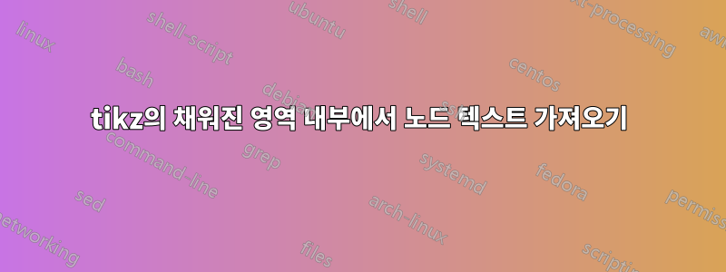 tikz의 채워진 영역 내부에서 노드 텍스트 가져오기