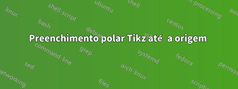 Preenchimento polar Tikz até a origem