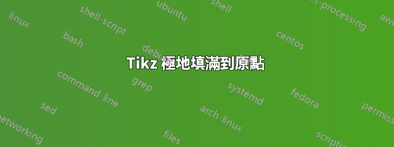 Tikz 極地填滿到原點