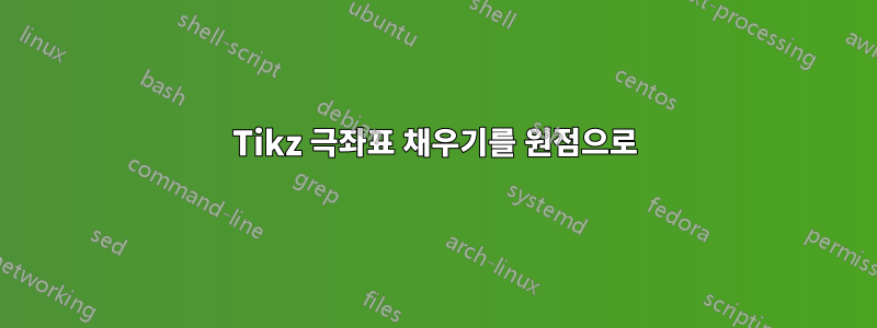 Tikz 극좌표 채우기를 원점으로