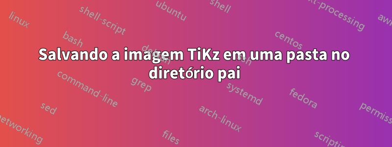 Salvando a imagem TiKz em uma pasta no diretório pai