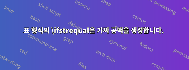 표 형식의 \ifstrequal은 가짜 공백을 생성합니다.