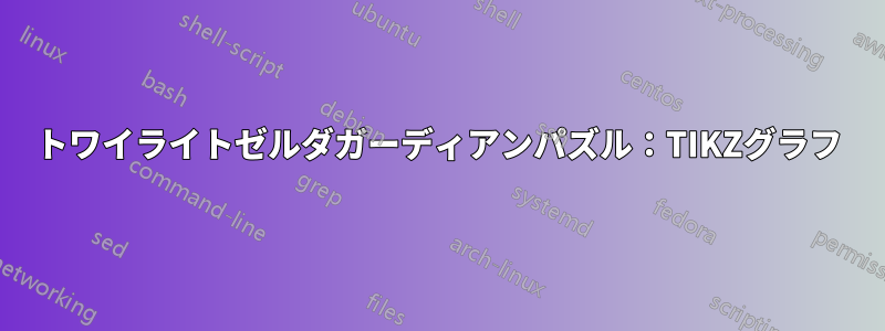 トワイライトゼルダガーディアンパズル：TIKZグラフ