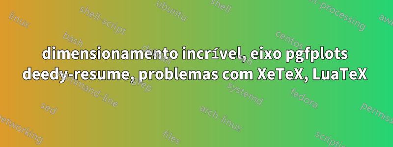 dimensionamento incrível, eixo pgfplots deedy-resume, problemas com XeTeX, LuaTeX