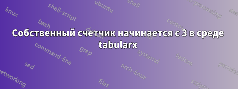 Собственный счетчик начинается с 3 в среде tabularx