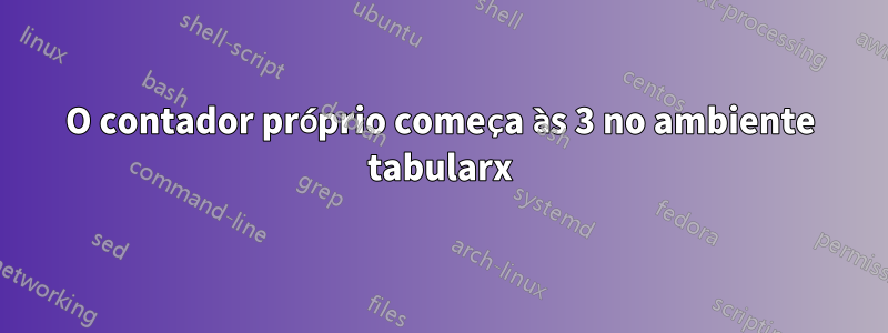 O contador próprio começa às 3 no ambiente tabularx