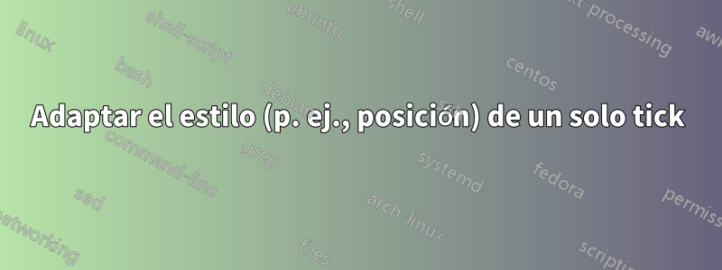 Adaptar el estilo (p. ej., posición) de un solo tick