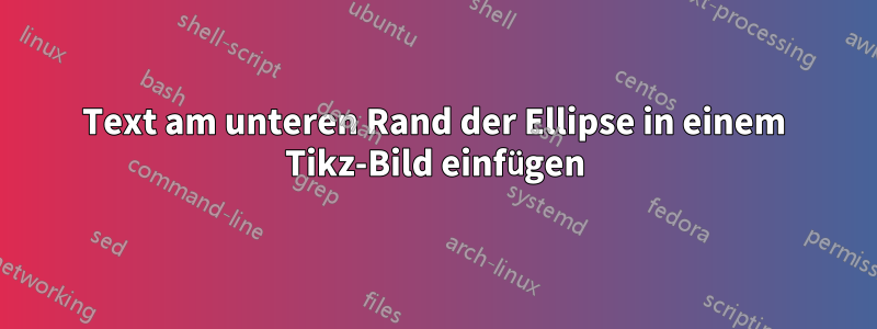 Text am unteren Rand der Ellipse in einem Tikz-Bild einfügen