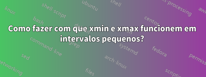 Como fazer com que xmin e xmax funcionem em intervalos pequenos?