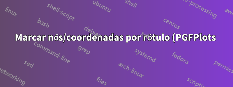 Marcar nós/coordenadas por rótulo (PGFPlots)
