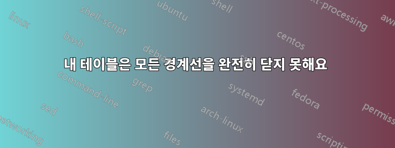 내 테이블은 모든 경계선을 완전히 닫지 못해요