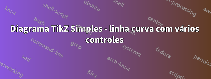 Diagrama TikZ Simples - linha curva com vários controles