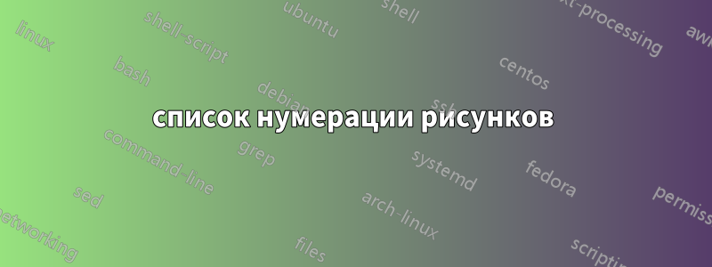 список нумерации рисунков