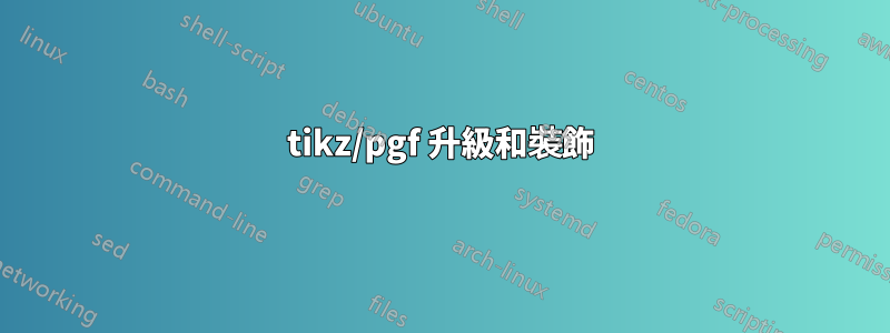 tikz/pgf 升級和裝飾