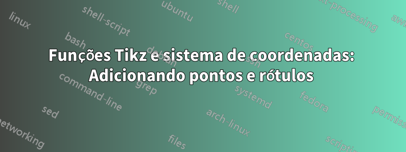 Funções Tikz e sistema de coordenadas: Adicionando pontos e rótulos